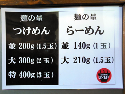 麺量 ばくばく.jpg